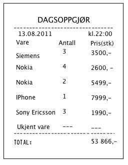 DAGSOPPGJØR. Første kolonne er for varer, midterste kolonne er for antall og siste kolonnen er for pris (stk). Siemens, 3, 3500,- Nokia, 4, 2600,- Nokia, 2, 5499,- IPhone, 1, 7999,- Sony Ericsson, 3, 1990,- Ukjent vare, --, -- Total: 53 866,-